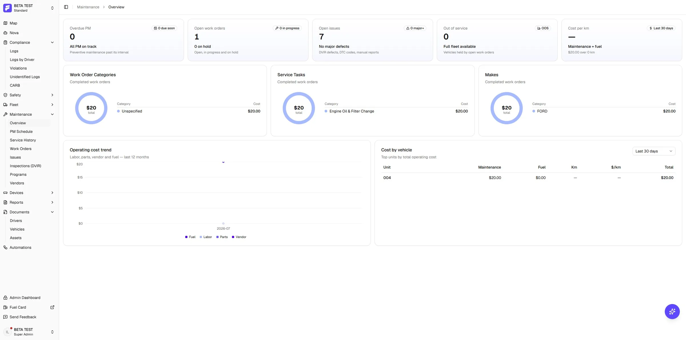 Maintenance overview with overdue PM, open work orders, operating cost trend and cost by vehicle